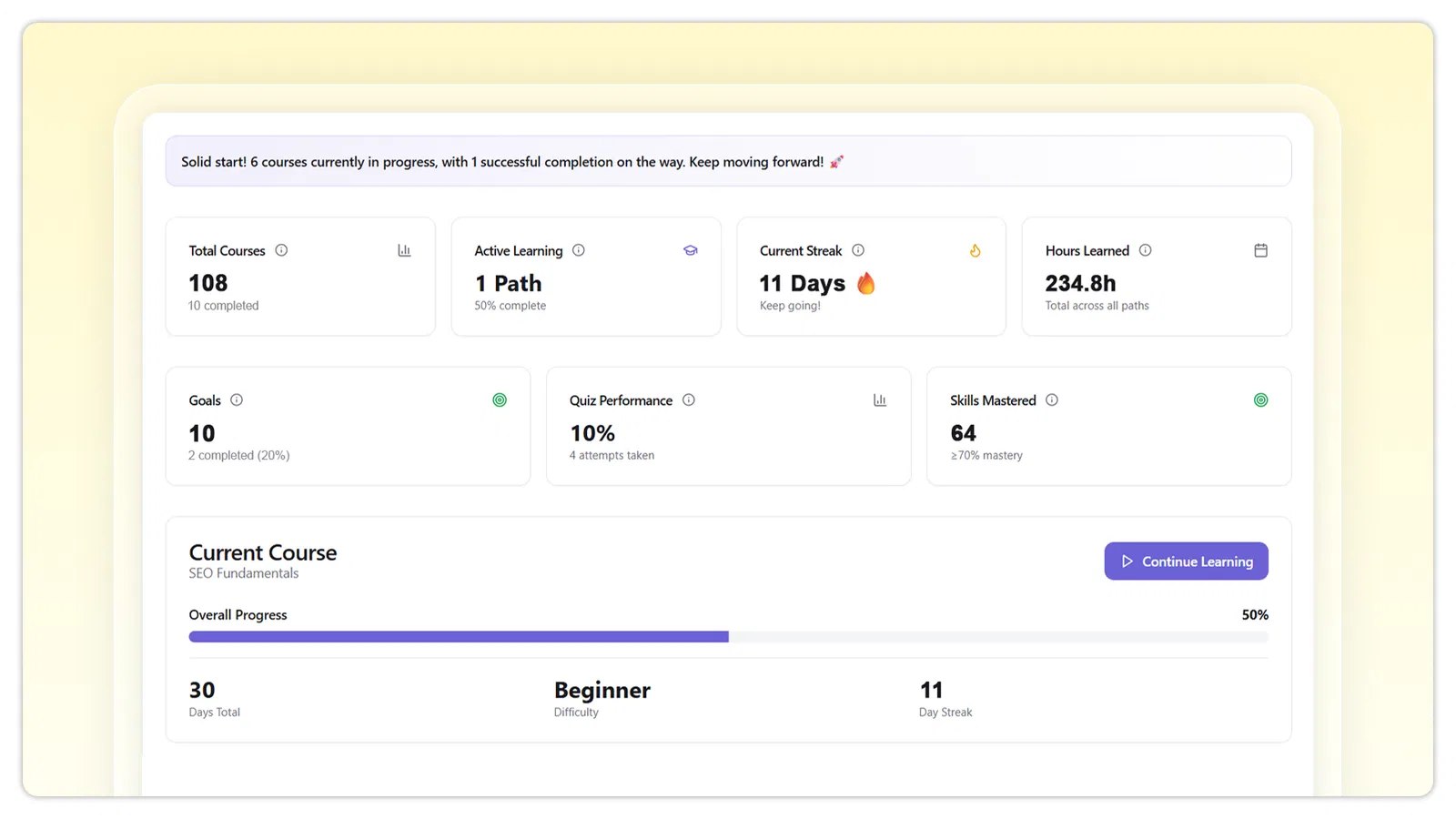 Learnly — AI-Powered Workforce Readiness Platform | Verify Real Skills